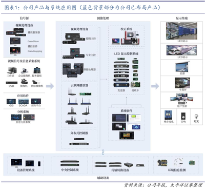 卡萊特 業(yè)績恢復增長，積極轉型AI計算機數(shù)碼庫管理